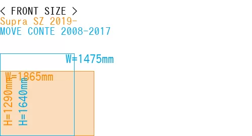 #Supra SZ 2019- + MOVE CONTE 2008-2017